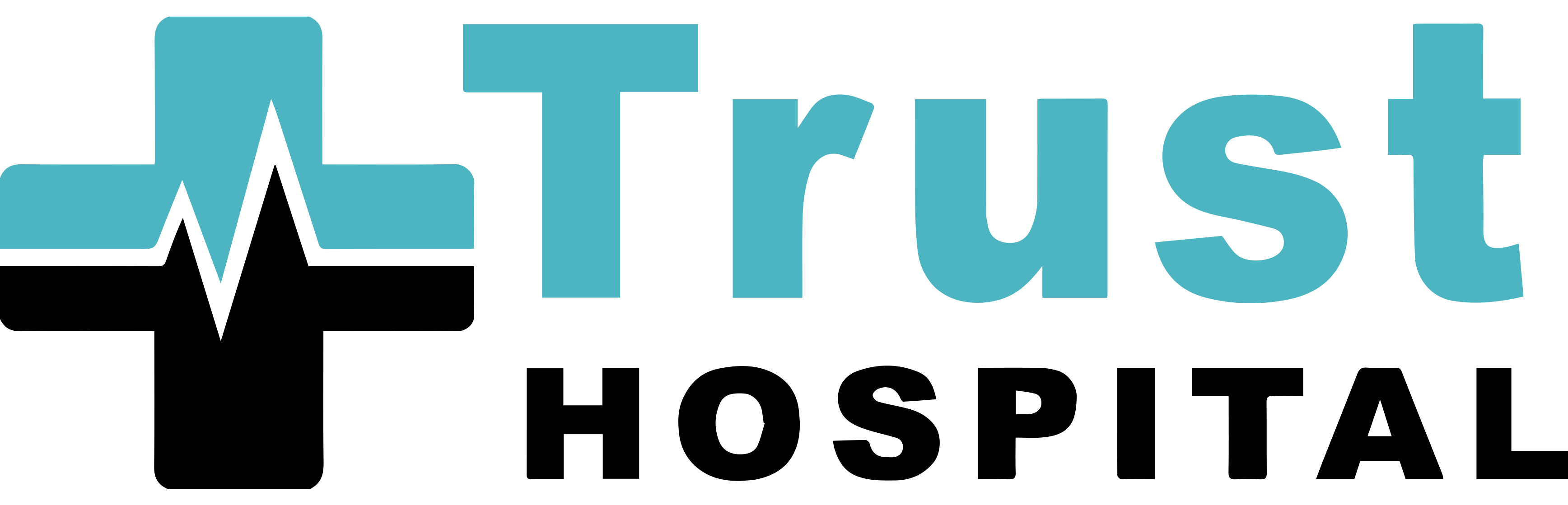 trust hospital